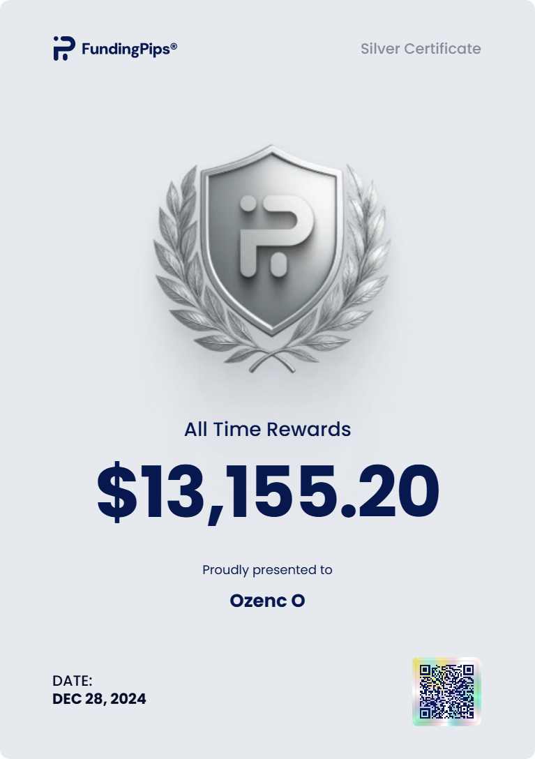 Funding Pips All Time Rewards — Silver for Ozenc O, dated 28 December 2024. Showing $13,155.20.
