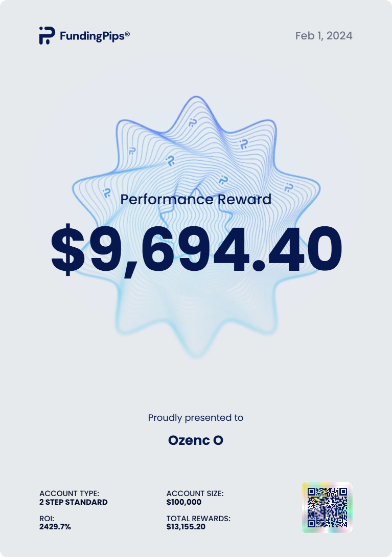 Funding Pips Performance Reward for Ozenc O, dated 1 February 2024. Showing $9,694.40.