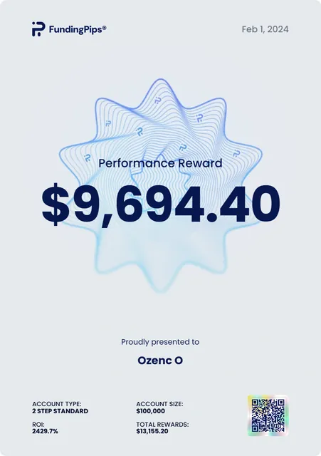 Funding Pips Performance Reward for Ozenc O, dated 1 February 2024, showing $9,694.40.
